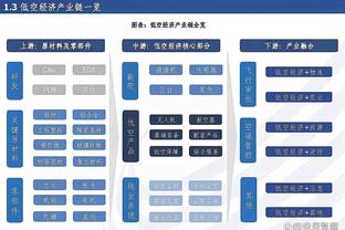 raybet雷竞技贴吧截图4